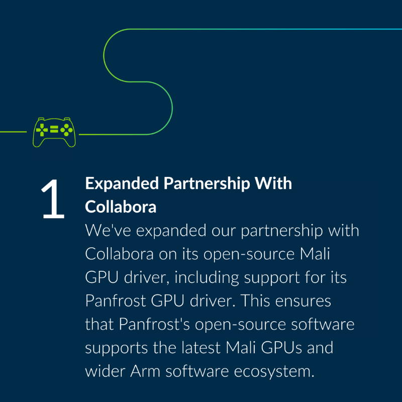Arm's tweet photo. We're expanding our open-source partnerships across all segments, from cloud to edge and endpoint.
 
This open collaboration is enabling millions of developers to test, build and land their software easier and faster #onArm.
 
See how: https://t.co/9f6Fj6LL62