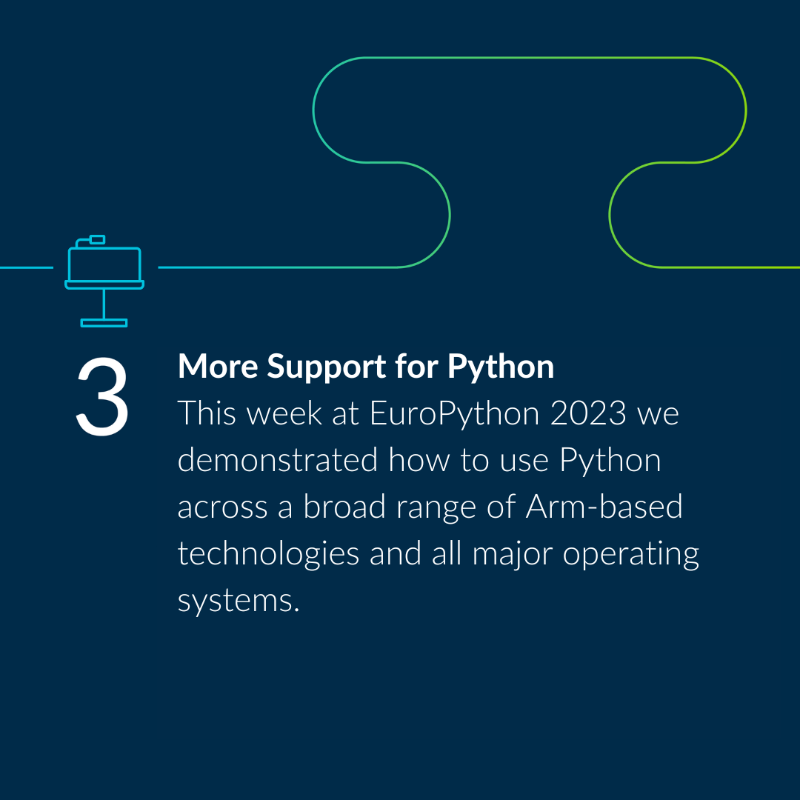 Arm's tweet photo. We're expanding our open-source partnerships across all segments, from cloud to edge and endpoint.
 
This open collaboration is enabling millions of developers to test, build and land their software easier and faster #onArm.
 
See how: https://t.co/9f6Fj6LL62
