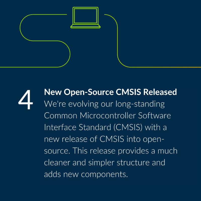 Arm's tweet photo. We're expanding our open-source partnerships across all segments, from cloud to edge and endpoint.
 
This open collaboration is enabling millions of developers to test, build and land their software easier and faster #onArm.
 
See how: https://t.co/9f6Fj6LL62