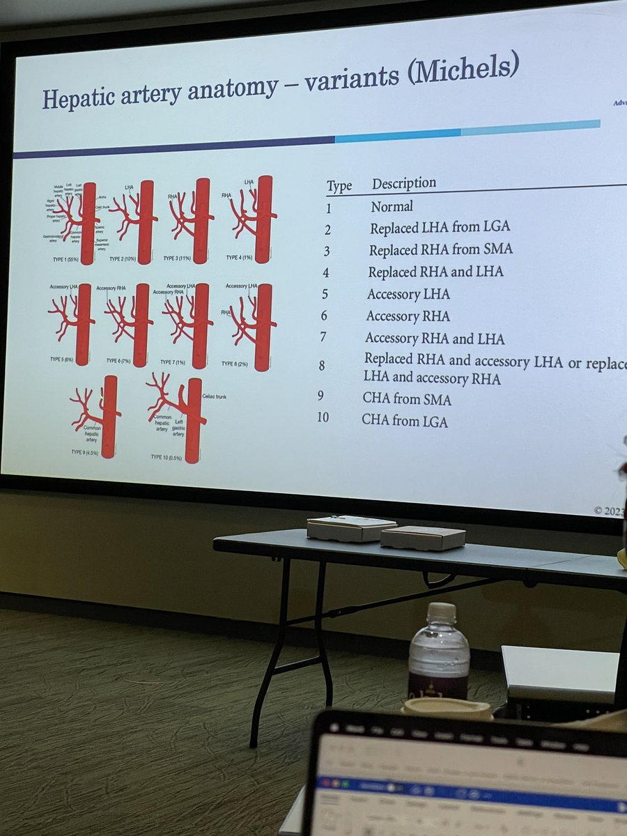 Dr. Mo Malafa. “Normal Anatomy is only present in 50% of patients. @MHepatobiliary @MoffittNews @DenboJw @DanielAnayaMD