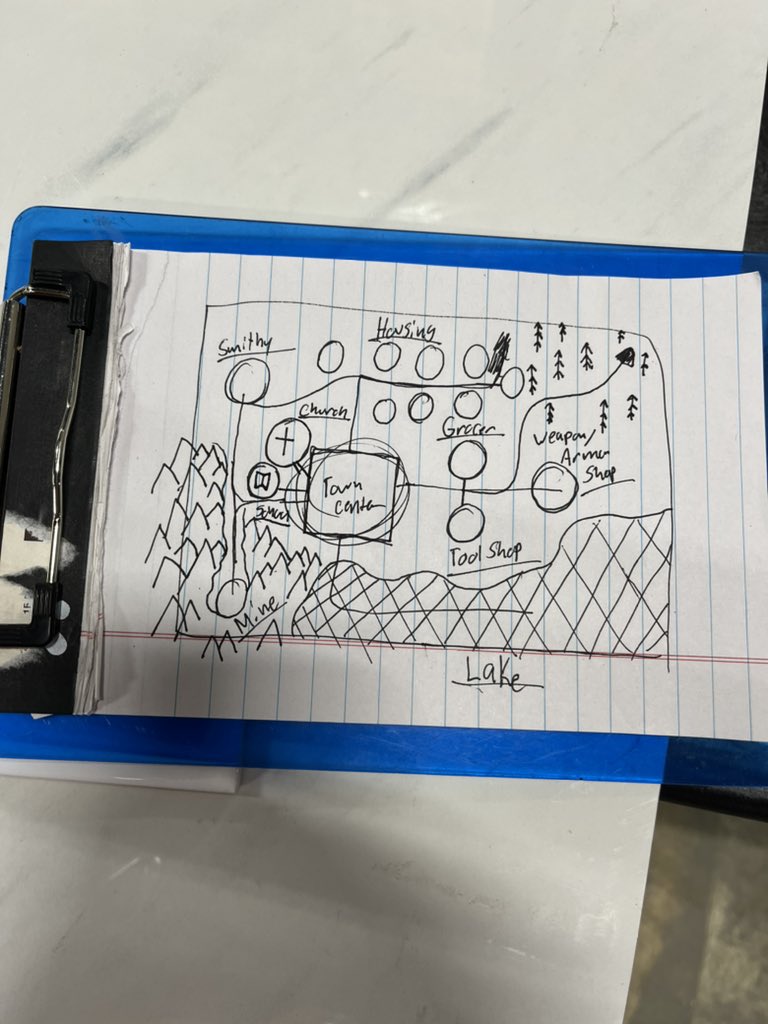 CieriusGames | ⌨️ Solo Dev 🎮 tweet media