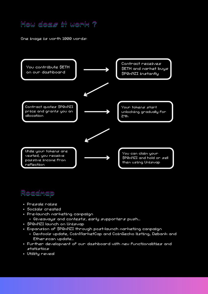 The first iteration of our public litepaper is now available

Please let the team know about your valuable insights dear anons

<a href="/MaestroBots/">Maestro🤖🤖</a> $unibot #MemeFi #Reflection