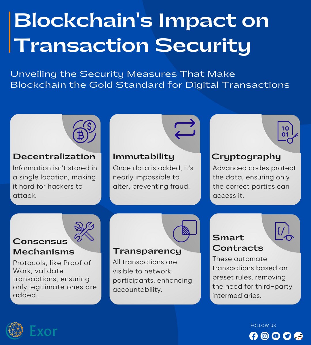 Explore how blockchain revolutionizes transaction security. Immutability, decentralized consensus, and cryptographic protection ensure safe and transparent transactions. Discover blockchain's transformative impact with Exor Company. 

#BlockchainSecurity #TransactionSafety