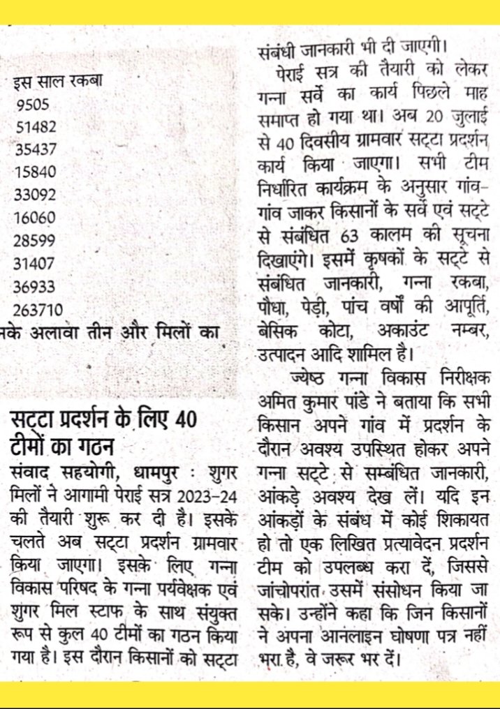 ScdiDhampur's tweet photo. @UPCane 
@dcobijnor 
@dyccmbd 
 Village level Sugar Cane Survey satta Display. https://t.co/8Yj0nzvPdw