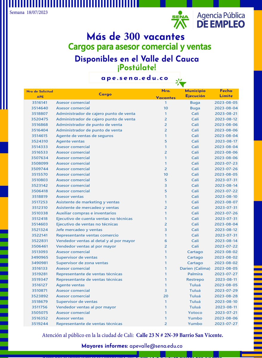 jhpena2008's tweet photo. El la Agencia Pública de Empleo del SENA Regional Valle, hay oportunidades de empleo para ti. Consulta la cartelera de vacantes, registra o actualiza tu hoja de vida en la página web en https://t.co/ZYyQ3YVoAh y postulate si cumples requisitos del perfil solicitado. https://t.co/Wgn6Kawn82