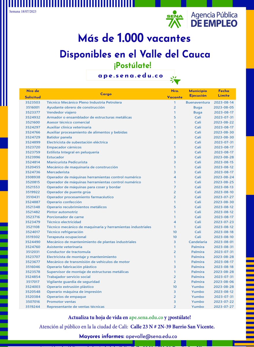 jhpena2008's tweet photo. El la Agencia Pública de Empleo del SENA Regional Valle, hay oportunidades de empleo para ti. Consulta la cartelera de vacantes, registra o actualiza tu hoja de vida en la página web en https://t.co/ZYyQ3YVoAh y postulate si cumples requisitos del perfil solicitado. https://t.co/Wgn6Kawn82