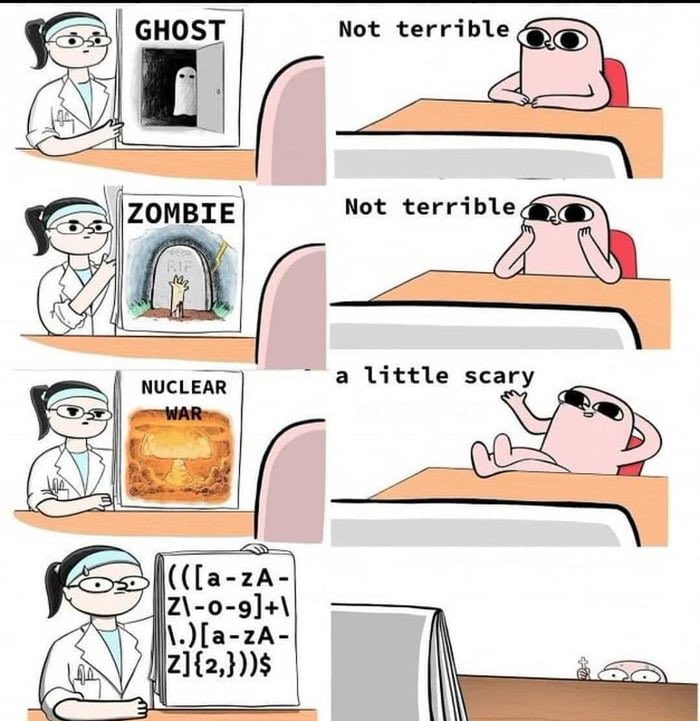 As a programmer - are you scared of regex?