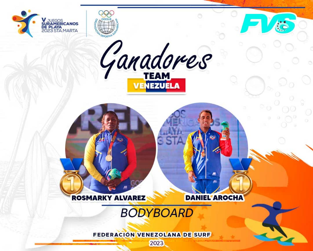 Gracias Bodyboarders!!!

🥇 Rosmarky Alvarez 
🥇 Daniel Arocha 

Una vez más, representando a #Venezuela dejándonos en lo más alto del Podium, cargandonos de orgullo y felicidad. 

Deguimos remando hasta la siguiente Ola demostrando que el #TeamVzlaSurf es #puropower