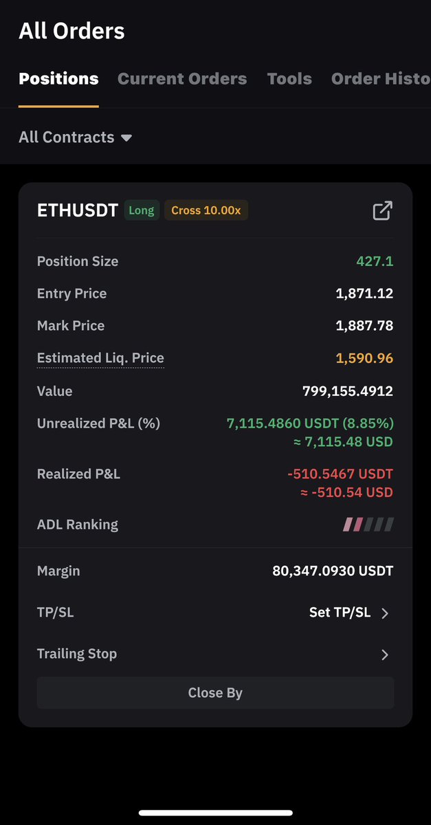 protradersdct's tweet image. If you can learn to create a state of mind that is not affected by the market’s behaviour, the struggle will cease to exist. 

#DCT #protraders #trader #BTC #ETH #PROFIT #long #swingtrade
#short #XRP #NASDAQ #DAX