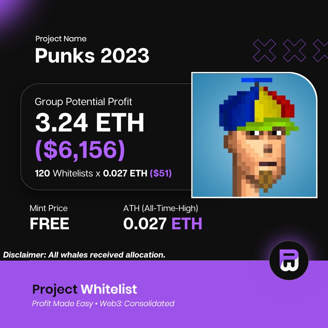 Highlight of the week: @punks2023

Did you miss another good mint?

Well, our Whales and VIP+ didn't.

Claim your FREE VIP+ Trial and grab the WL opportunities today in the comment section below.👇