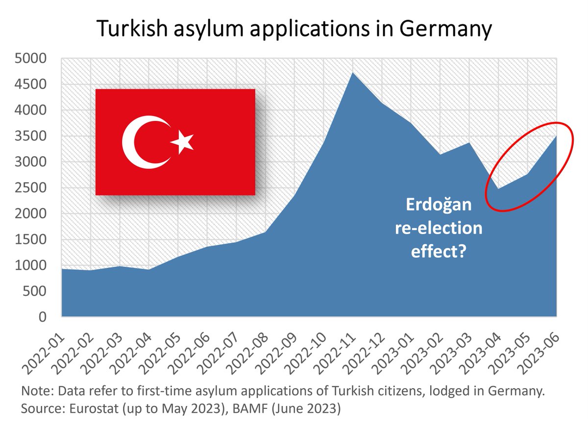 Friedrich Poeschel tweet media