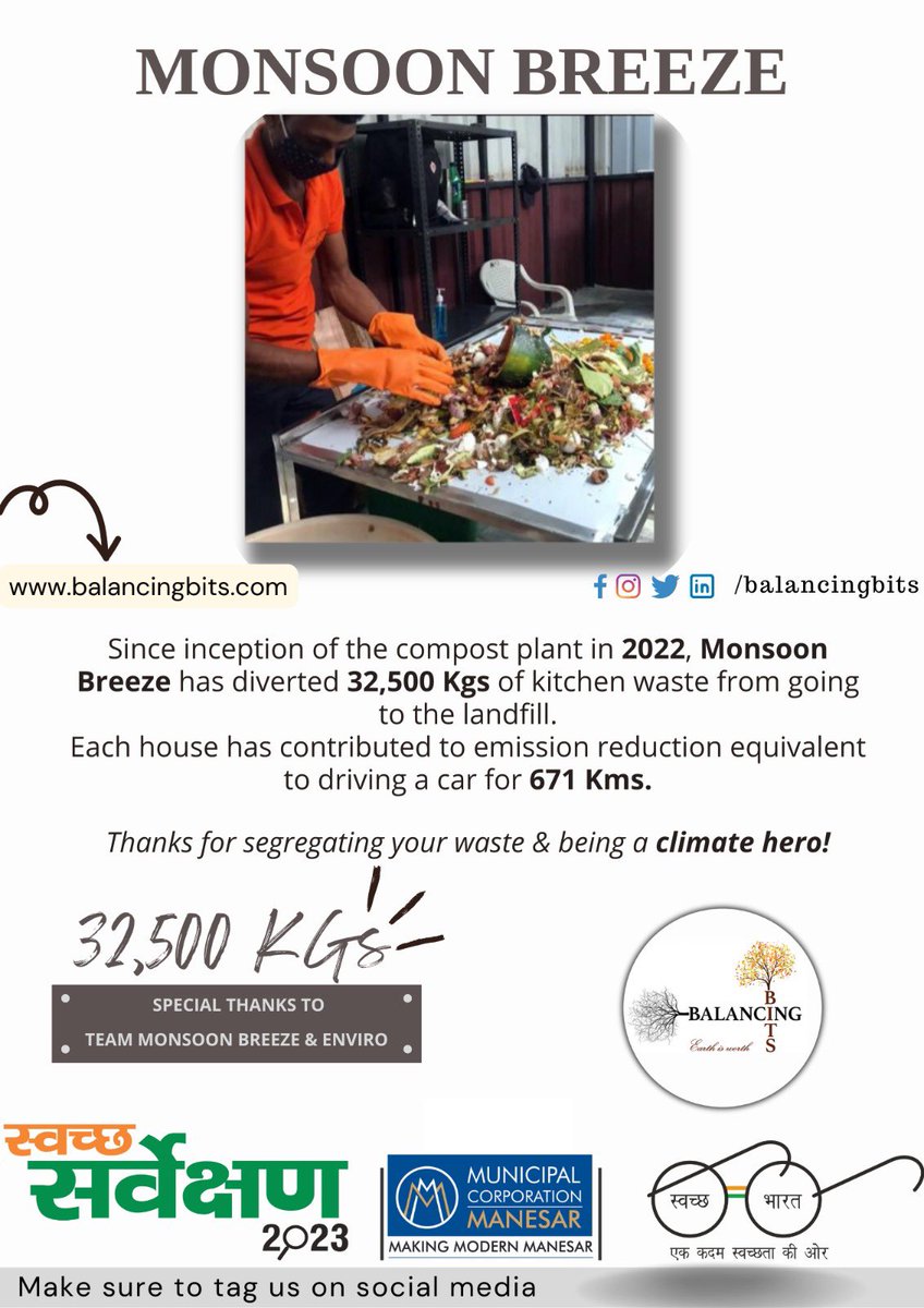 MCManesar's tweet image. Its our pleasure to share the outcome of the impactful work done by #MonsoonBreeze society.Its remarkable that 32,500 kgs of wet waste is converted into compost since its inception. Congratulations to the whole team! #SwachhSurvekshan2023Manesar #manesar_mane_saaf #IndiaVsGarbage