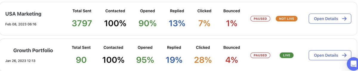 onurgenes's tweet photo. They are lying to you about cold emails!

You don't have to stuck with %3-%5-%7 reply rates. We are achieving at least %10 reply rates with Nureply 🚀

If you want to learn how you can do this, I have prepared an ebook 🔥 (link is in the replies) https://t.co/B0DhITUTzv