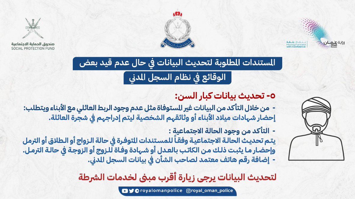 RoyalOmanPolice's tweet photo. المستندات المطلوبة لتحديث البيانات في حال عدم قيد بعض الوقائع في نظام السجل المدني، وفق الفئات المحددة في المنشورات المُرفقة والتي تتطلب التوجه إلى أقرب مبنى لخدمات الشرطة في كافة ولايات محافظات سلطنة عمان، مع التأكيد على ضرورة اختيار الوقت المناسب وعدم الحاجة للاكتظاظ. https://t.co/WERDLbB2Be