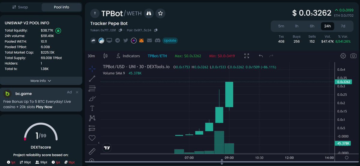TrackerPepeBot tweet media