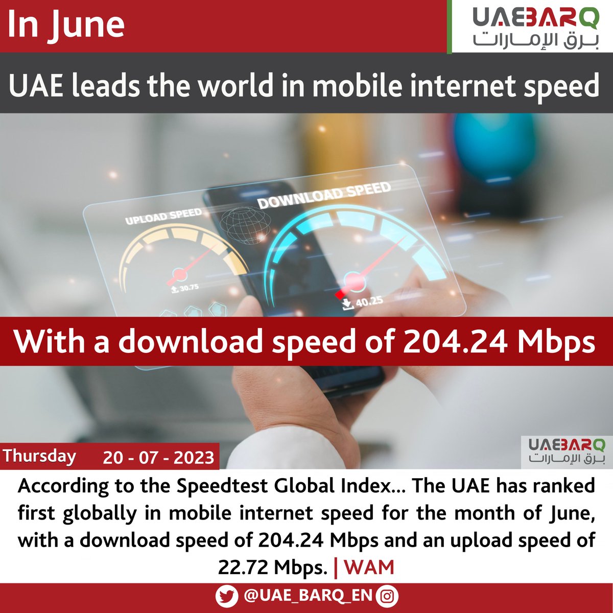 UAE_BARQ_EN's tweet photo. #UAE leads the world in #mobile_internet speed in June.

#UAE_BARQ_EN https://t.co/zGqbLPh4pm