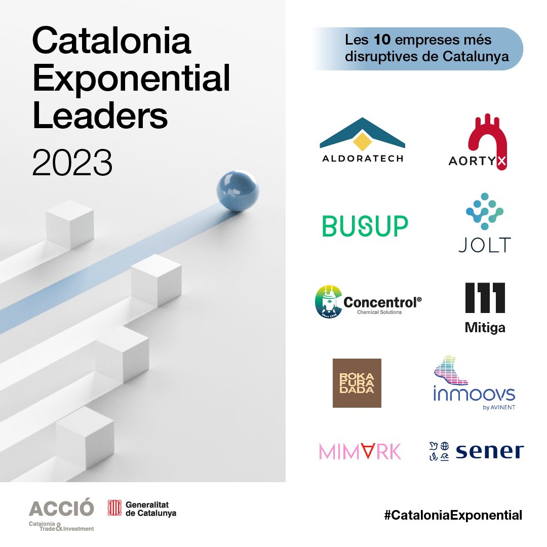 jolt_solutions's tweet photo. JOLT, una de les 10 empreses més disruptives de Catalunya, segons ACCIÓ. 🔝🚀 

#empresa #catalunya #acció #startup #cataloniaexponentialleaders #exponentialday #oportunitats #inteligenciaartificial https://t.co/IRp8FXmH5e