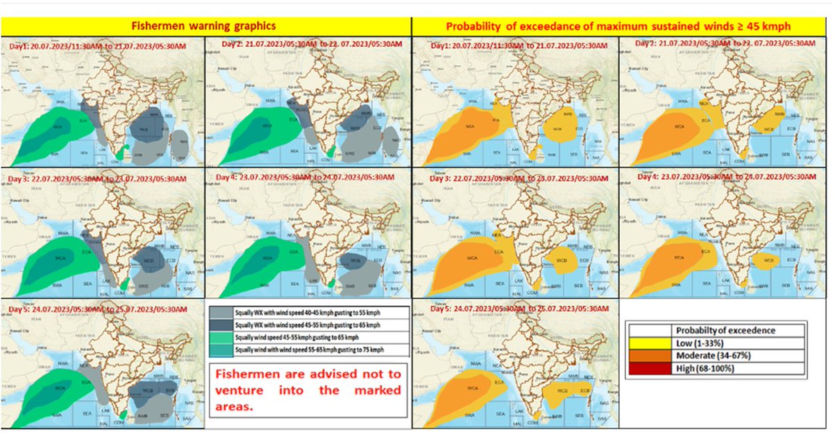 DIP Goa tweet media