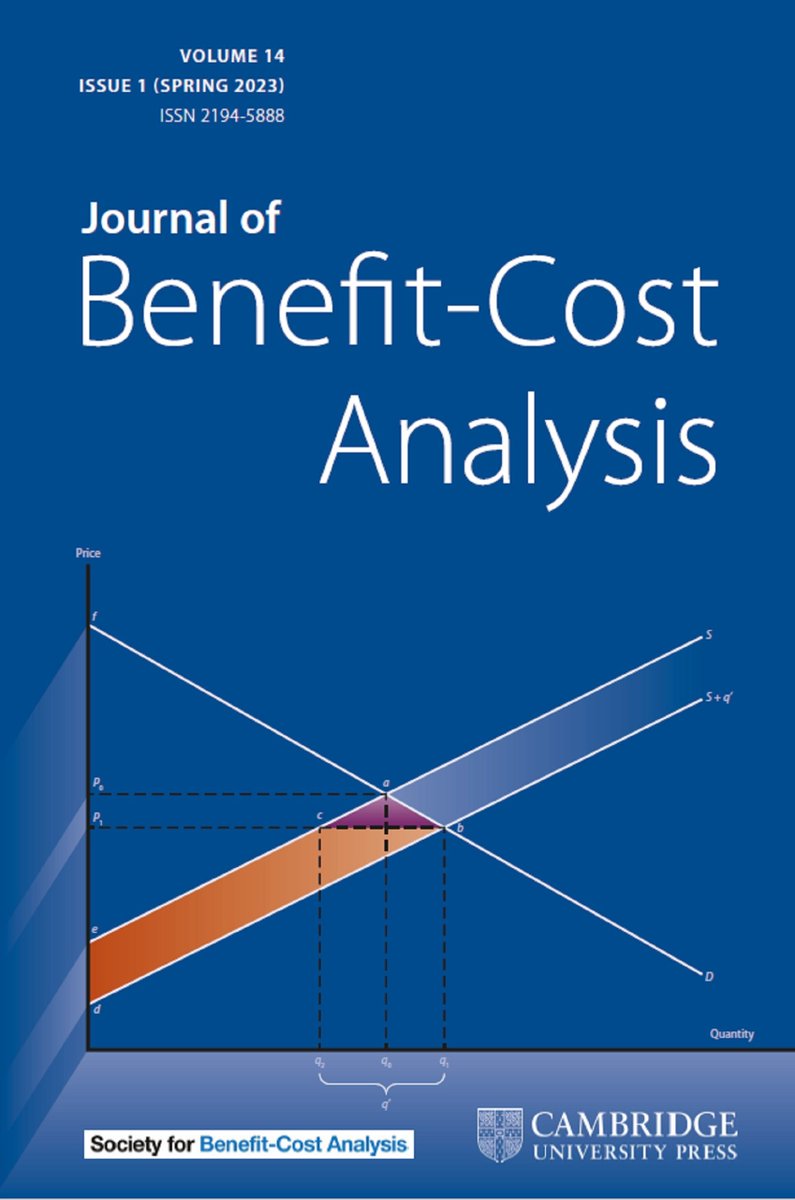GLTNnews's tweet photo. Very pleased to share a paper on 'The Investment Case for Land Tenure Security in Sub-Saharan Africa: A Cost–Benefit Analysis' by Frank F.K. Byamugisha and Nancy Dubosse on @CambridgeUP #JBCA. @GLTNnews promotes access to land and tenure security for all. https://t.co/u0NEfJYUxl https://t.co/oXLFeFvYUf