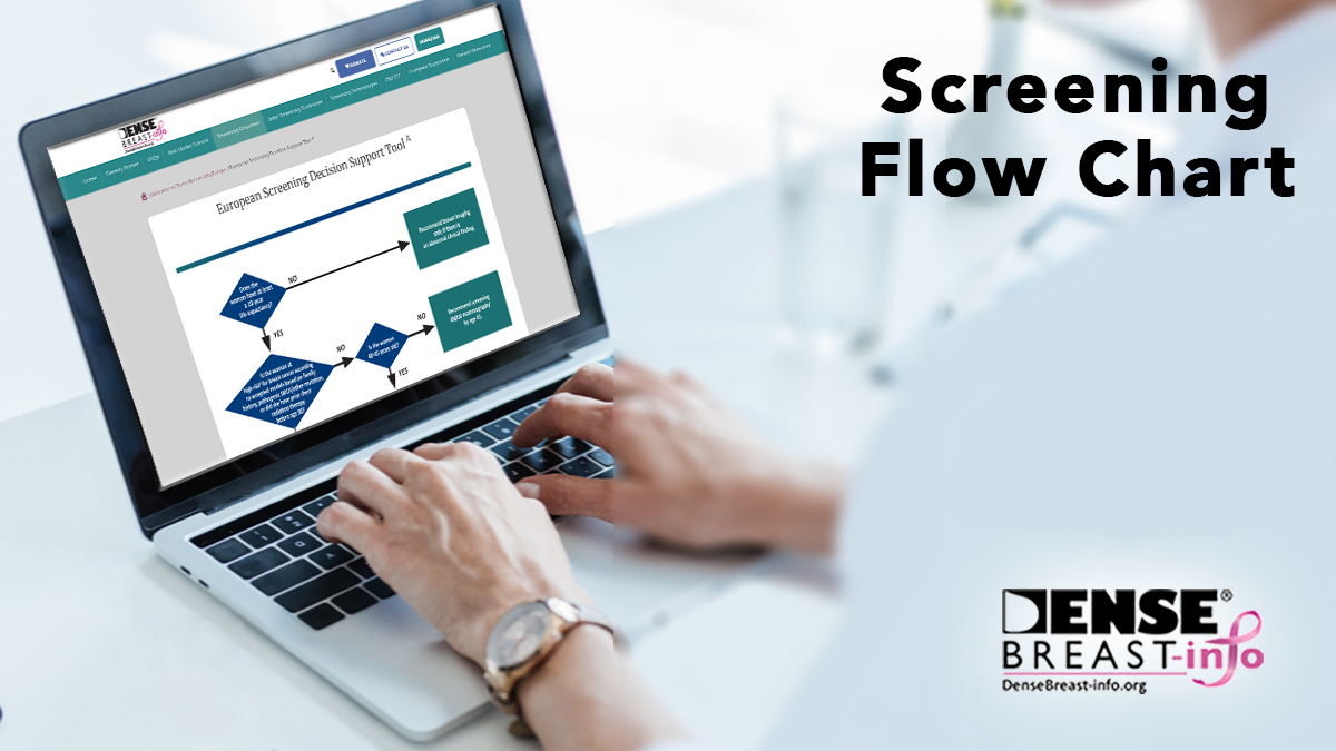 DenseBreastInfo's tweet photo. European doctors: Who Needs More Screening After a Mammogram? See this helpful screening decision support tool. Learn the role that age, #breastdensity and risk factors play in screening option discussions: https://t.co/FMRe3AyuIX
@Cheryl_Cruwys @myESR @EUSOBIyc https://t.co/unoAweIrJ0