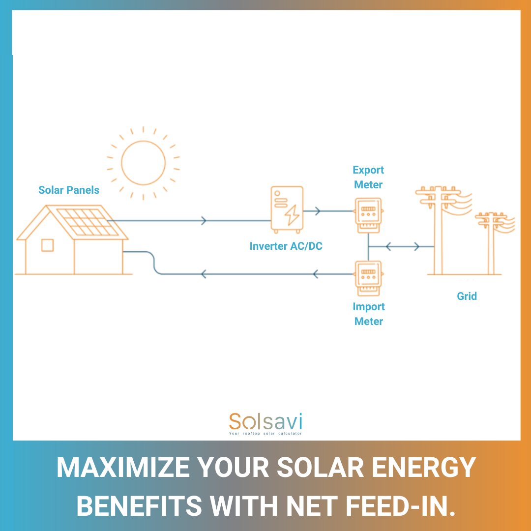 AVCsustainable's tweet photo. Should you opt for net metering, net feed-in or gross metering with your #rooftopsolar?

Read the blog: https://t.co/Wc70sRXNNd

Join the webinar: 26th Aug, 11am IST
https://t.co/t3WG9JywWP

#solsavi #solarPV #cleanenergy #sustainableenergytransformation
@WRIIndia  @CAGChennai https://t.co/CG75JHl5vw