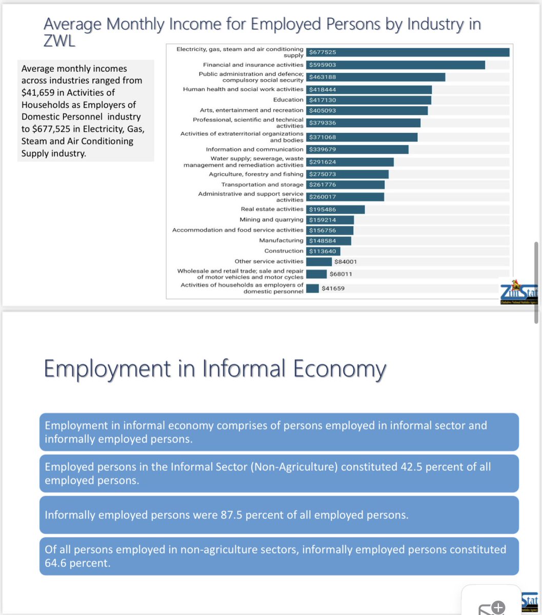 Adolphus Chinomwe tweet media