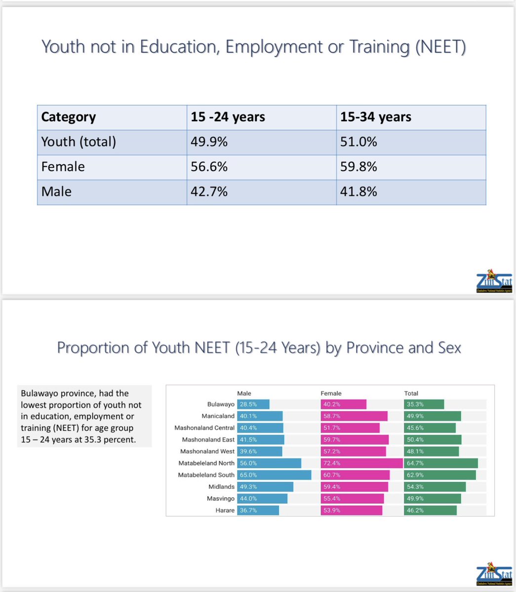 Adolphus Chinomwe tweet media