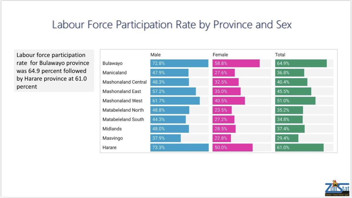 Adolphus Chinomwe tweet media