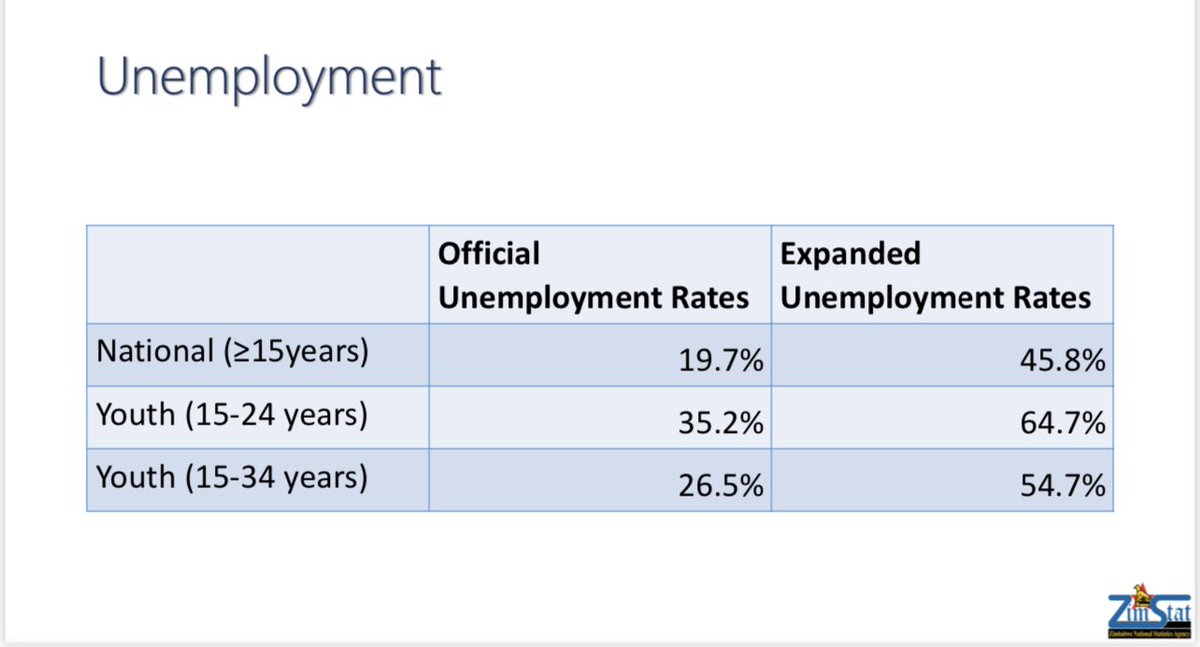 Adolphus Chinomwe tweet media