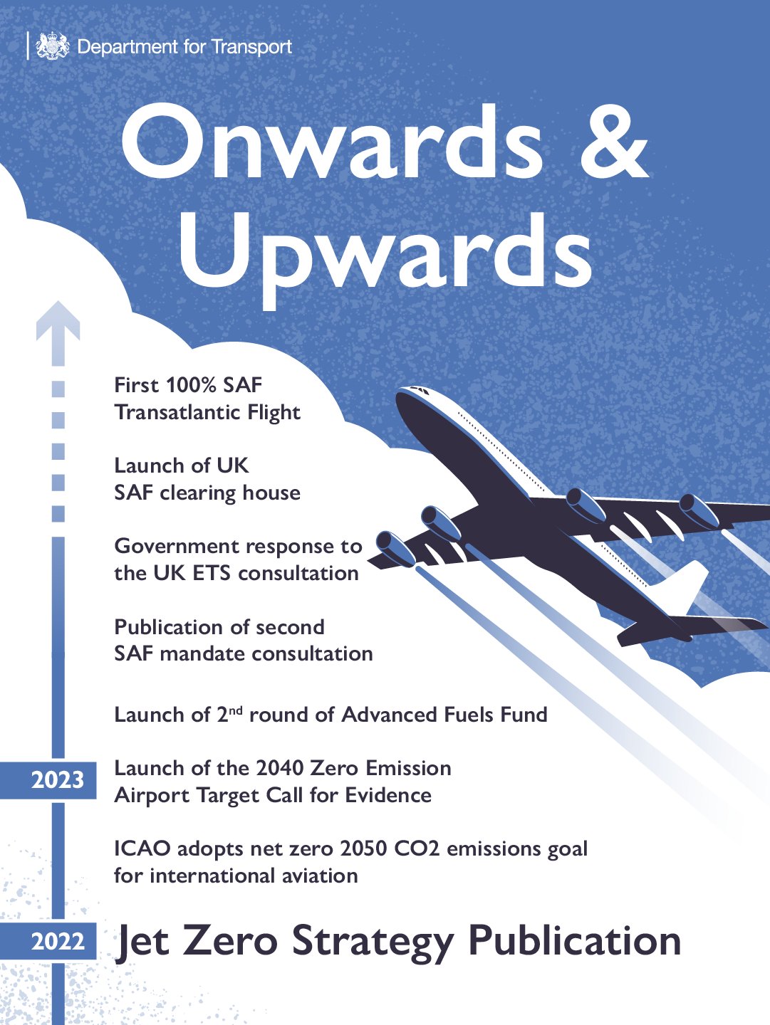 Department for Transport on Twitter "Reaching NetZero by 2050 is