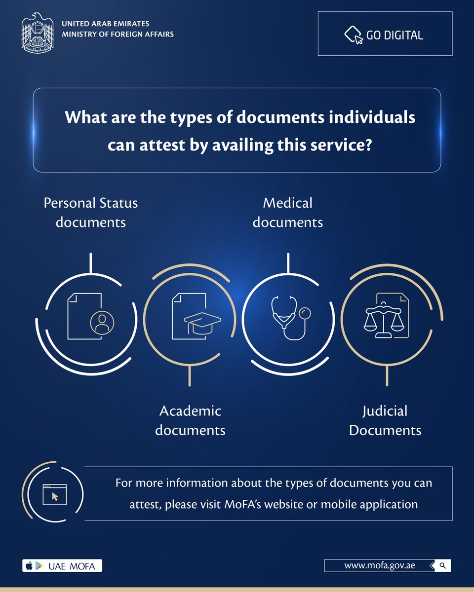 mofauae's tweet photo. #go_digital
#smart_services
#eServices
#MoFA_Services https://t.co/Qu2Mcg6VGd