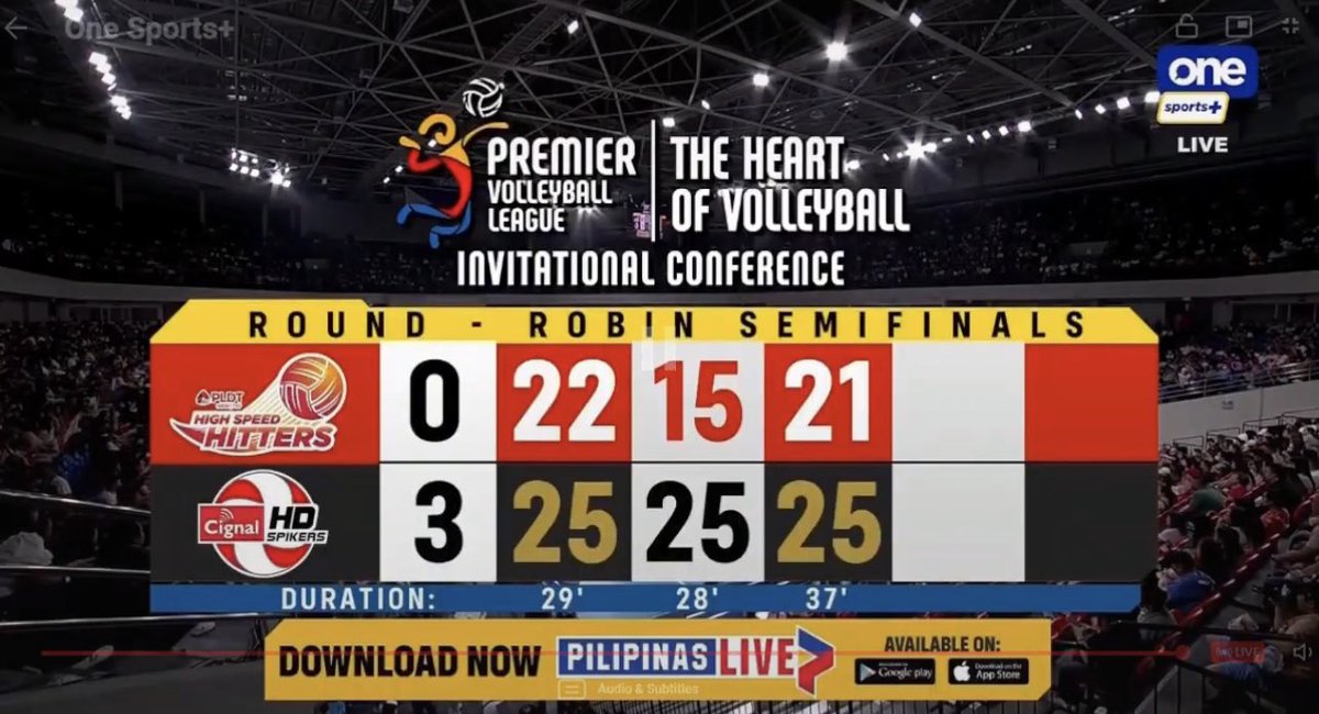lilyganados's tweet photo. Congrats cignal ghooorls! What a testament win! Every set counts sa semis. Importante ito pag may nagtie.
______________________________________
Use 1XBet to play and win π°π°π°
link: https://t.co/YjFdwvOdC2
Get 7000 Php First Deposit Bonus!
Promocode: LILY1XB https://t.co/Y0ph4FwF0d