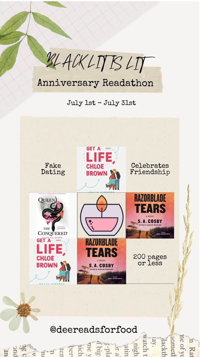 My progress with <a href="/deereadsforfood/">Dee (same @ on 🦋)</a>’s Black Lit is Lit Anniversary Readathon!