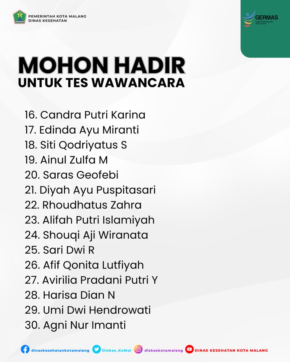 Dinas Kesehatan Kota Malang tweet media
