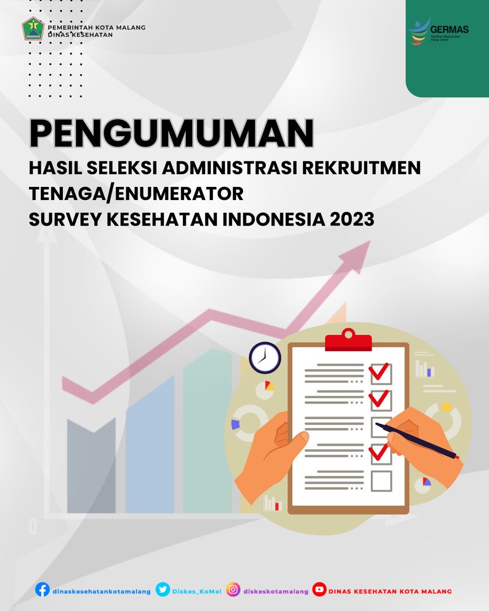 Dinas Kesehatan Kota Malang tweet media