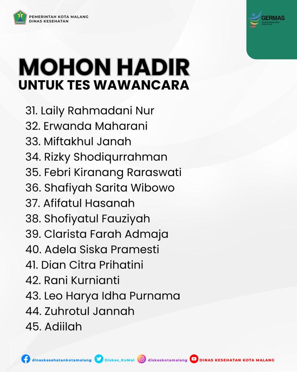 Dinas Kesehatan Kota Malang tweet media