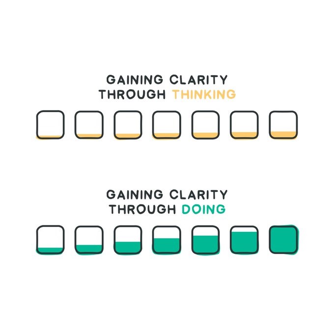 OmnicorTweets's tweet image. Psychological insights that may challenge and change your mindset.

Visuals credits and thanks to @OzolinsJanis 

All visuals are created and owned by him.

#psychology #powerfulvisuals #mindset #powerfulpsychology