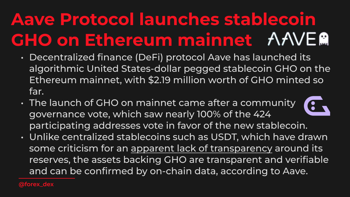 Aave Protocol launches stablecoin GHO on Ethereum mainnet!

forexdex.me 

#forexdex #forex #trading #yuan #usdc #tether #Bitcoin #forextrading #stablecoin #eurostable #dollar #CBDC #blockchain #aave #gho #defi #cefi #dex #cex