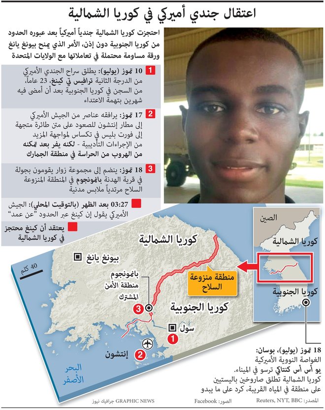 omeralrashed's tweet photo. https://t.co/0A1w91RDyl