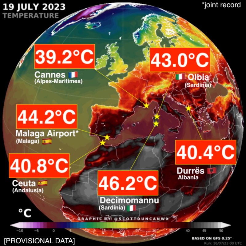 This is what fossil fuel’s $200,000,000,000 yearly profits are buying us.

A world rapidly becoming too hot for us to grow enough food to survive.

And the right wing media want you to be angry at climate protestors &amp; desperate people on boats.

They have blood on their hands.