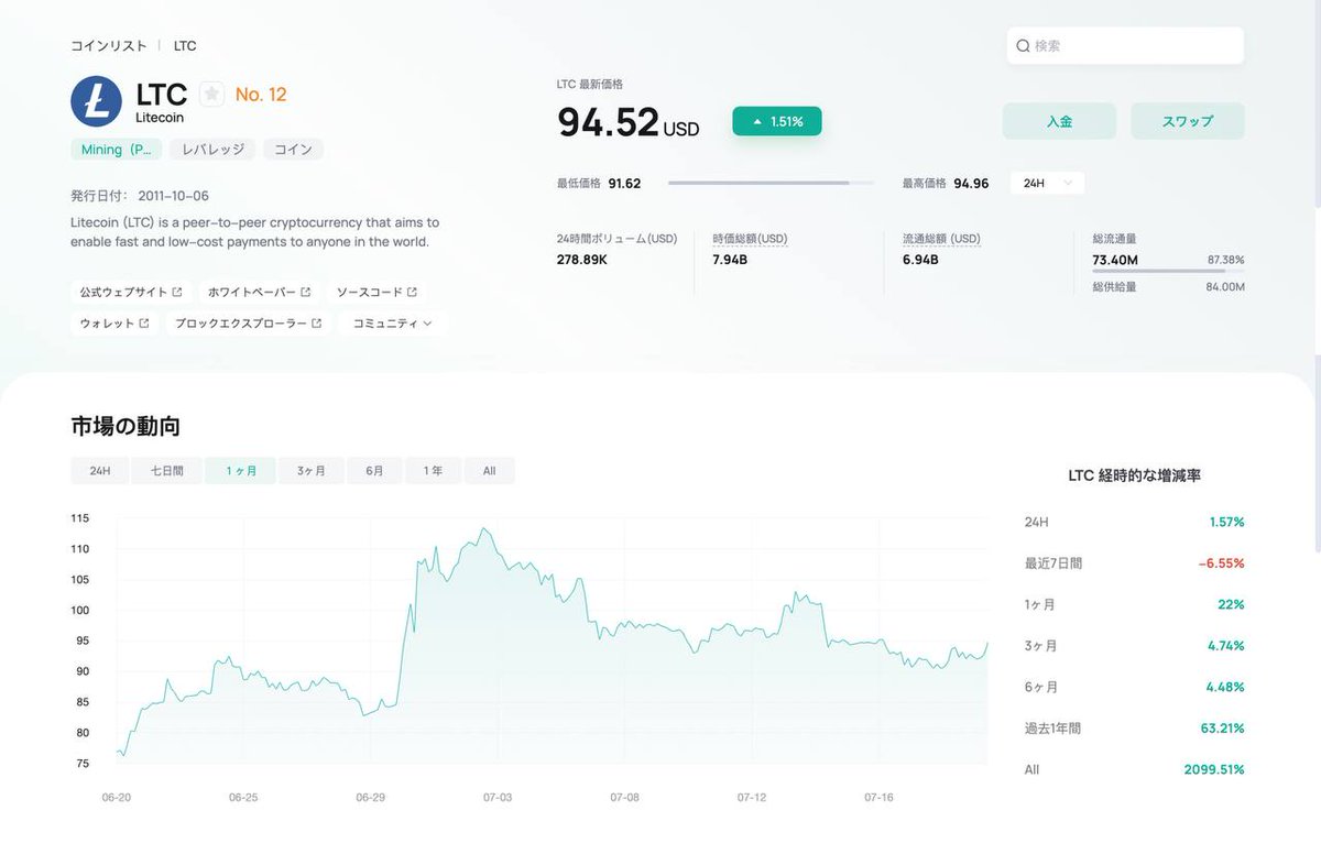 CoinEx Japan(コインエックス) tweet media