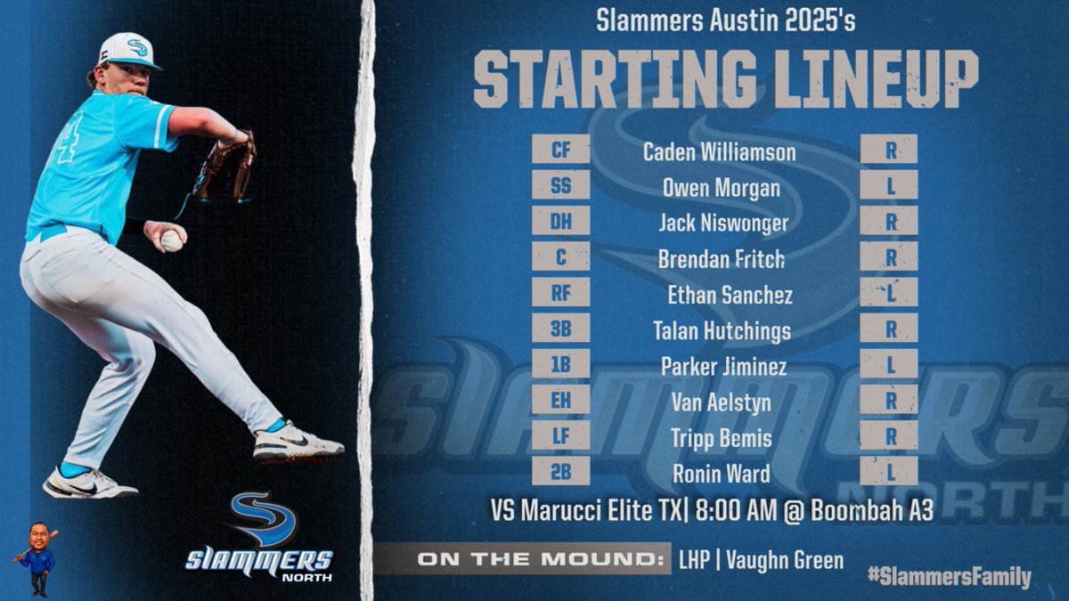 Tony Gilio tweet media