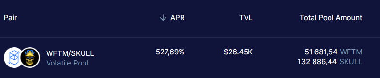 Another epoch, another top spot for WFTM/SKULL rewards on <a href="/Equalizer0x/">Equalizer 🌊</a>! 
Highest APR excluding pools under $1k liquidity! Enjoy the Skullish rewards 💀