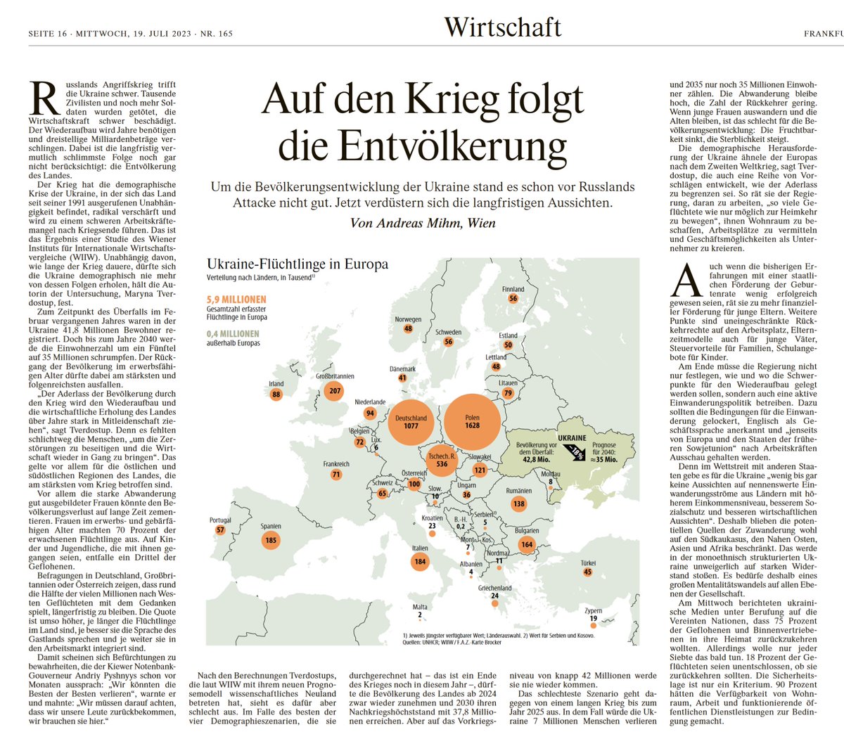 wiiw (@wiiw_ac_at) on Twitter photo Großer Artikel in "Frankfurter Allgemeine Zeitung" (<a href="/faznet/">Frankfurter Allgemeine</a>) über unsere neue Studie von <a href="/MaryTverdostup/">Maryna Tverdostup</a>: Der #Ukraine droht ein massiver Bevölkerungsschwund, der den Wiederaufbau ernsthaft gefährden könnte.
Online:➡️faz.net/aktuell/wirtsc…
Die Studie: ➡️wiiw.ac.at/p-6620.html Großer Artikel in "Frankfurter Allgemeine Zeitung" (<a href="/faznet/">Frankfurter Allgemeine</a>) über unsere neue Studie von <a href="/MaryTverdostup/">Maryna Tverdostup</a>: Der #Ukraine droht ein massiver Bevölkerungsschwund, der den Wiederaufbau ernsthaft gefährden könnte.
Online:➡️faz.net/aktuell/wirtsc…
Die Studie: ➡️wiiw.ac.at/p-6620.html
