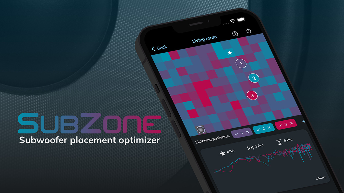 audioXP_editor's tweet photo. British start-up Sonic Baume has launched Subzone – a mobile app that finds the optimum position for a subwoofer in the room using acoustic simulation.
Read More https://t.co/6J5t1Ua2in
#SonicBaume #Subzone
#subwooferplacement #listeningrooms #mobileapp https://t.co/GSplpKCvq9