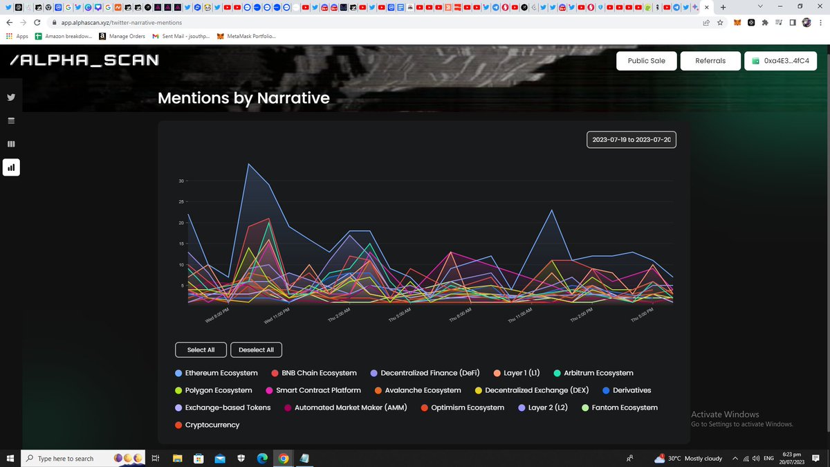 web3wikis's tweet image. Hi @alphascan_xyz, consider adding a Telegram Bots narrative to the Dapp.

It is a very timely narrative to add to #alphascan to enable everyone uncover early gems in this category that crypto Twitter have mentioned. 

See images below: