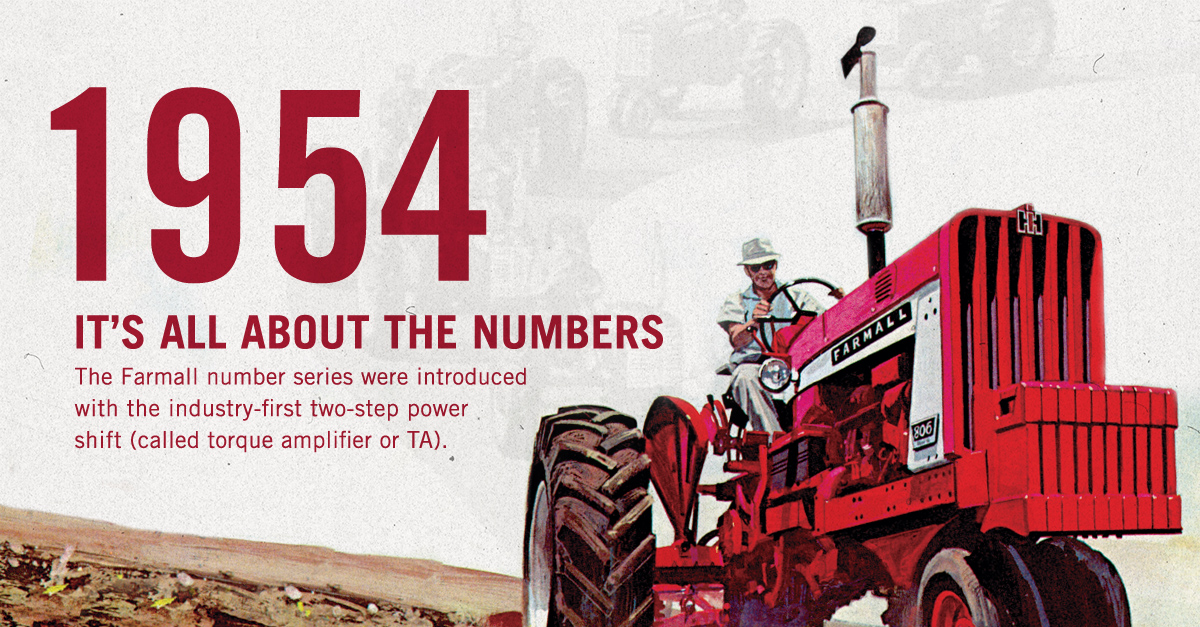 CaseIHAus's tweet photo. The legacy of innovation continues in 1954 with the introduction of the Farmall® number series — the toughest, most powerful tractors of their era. #CaseIH #Farmall100 #theOneForAll https://t.co/5GpzRQzmsO