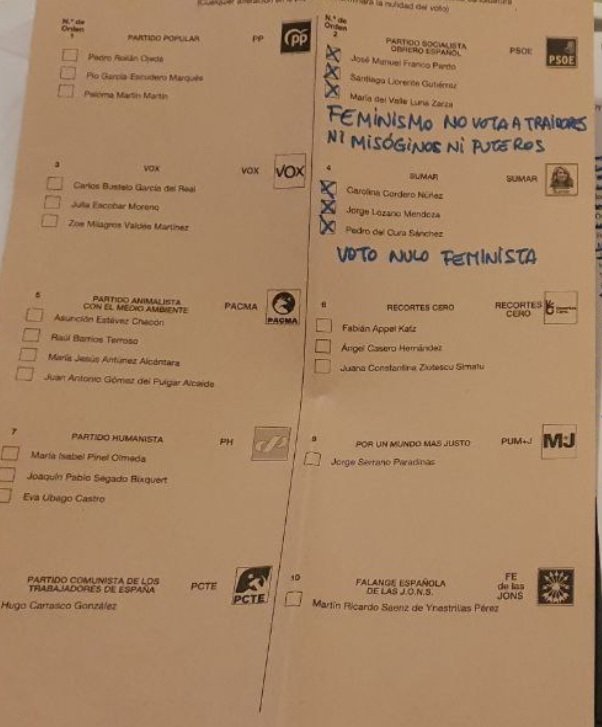 GodsaveJRowling's tweet photo. Por si queréis ideas de voto.

#QueTeVoteElMachote 
#FeminismoNoVotaTraidores 
#FeminismoNoVotaMisoginia
#FeminismoNoHavotadoTraidores
#EsUnPutoHombre 
#LasCuatroDelTaxi https://t.co/zAtdfBUIb6