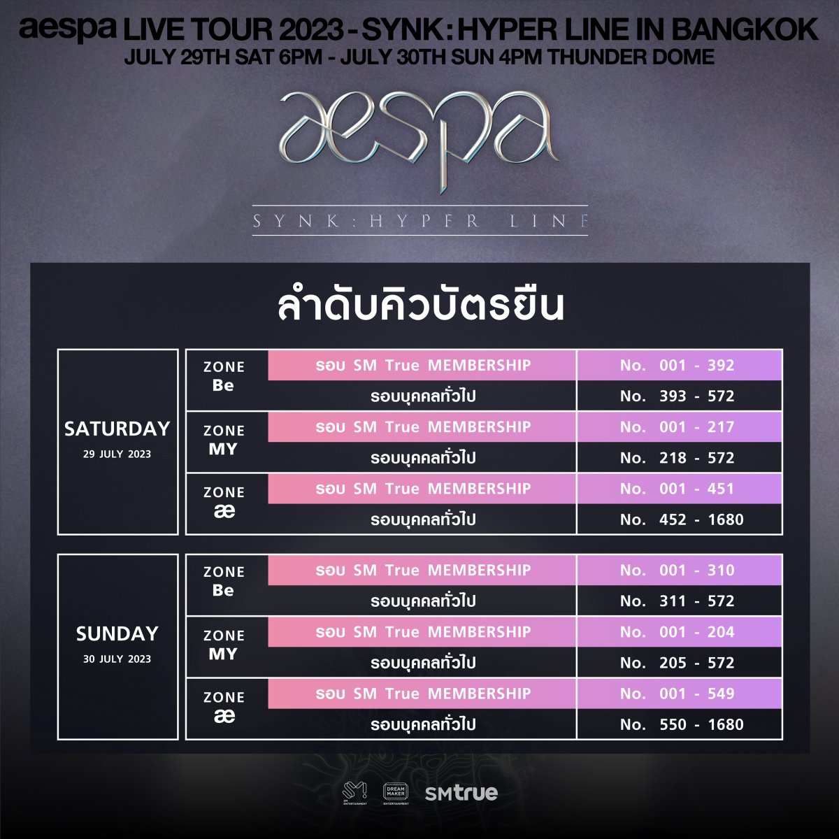 SMTrueThailand's tweet photo. ลำดับคิวบัตรยืน และกฎระเบียบการเข้าแถวของผู้ถือบัตรยืน

[𝘚𝘖𝘓𝘋 𝘖𝘜𝘛] 𝗮𝗲𝘀𝗽𝗮 𝗟𝗜𝗩𝗘 𝗧𝗢𝗨𝗥 𝟮𝟬𝟮𝟯‘𝗦𝗬𝗡𝗞: 𝗛��𝗣𝗘𝗥 𝗟𝗜𝗡𝗘’ 𝗶𝗻 𝗕𝗔𝗡𝗚𝗞𝗢𝗞

💙 2 รอบการแสดง
วันเสาร์ที่ 29 กรกฎาคม 2566 (18.00 น.)
วันอาทิตย์ที่ 30 กรกฎาคม 2566 (16.00 น.)

🌙 ธันเดอร์โดม เมืองทองธานี

⭐ รายละ���อียดเพิ่มเติม : https://t.co/JyzYgz4zap

🦋 รายละเอียดการรับบัตรการแสดง : https://t.co/dyYLktKiPp

#aespa #æspa #에스파
#aespa_SYNK_HYPERLINEinBKK
#SMTrue