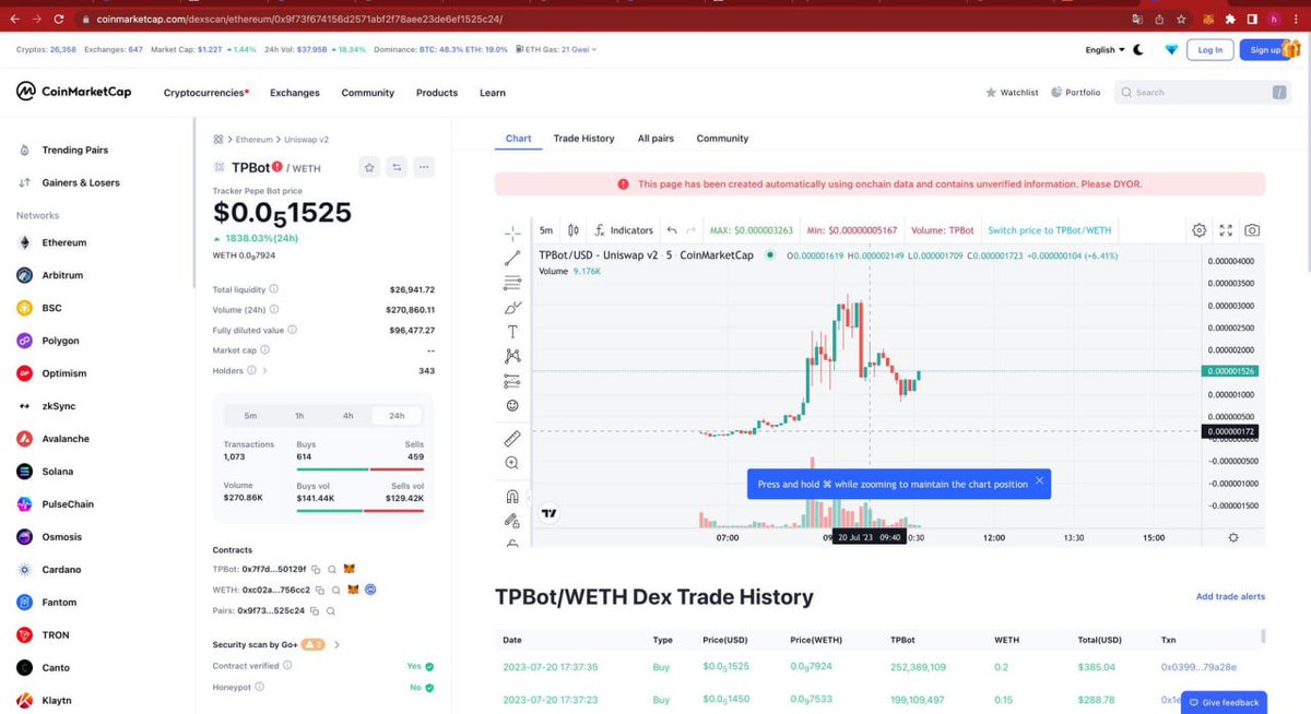 TrackerPepeBot tweet media
